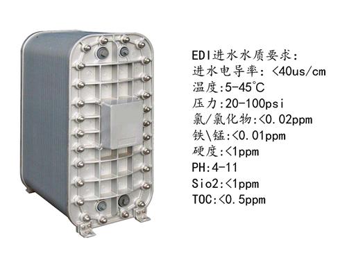 EDI維護(hù)維修